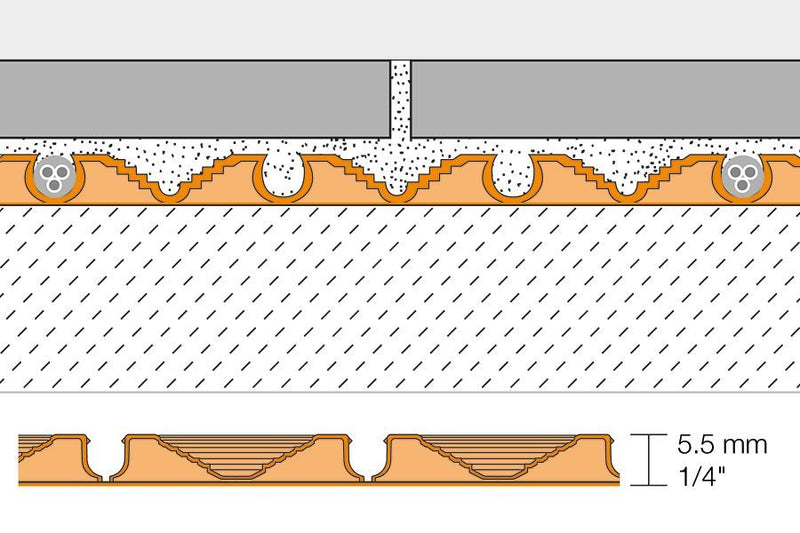 Schluter®-DITRA-HEAT-PS Peel & stick Uncoupling Membrane for Floor Warming